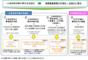 与党ぽんちえ