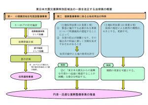 民主ポンチ絵